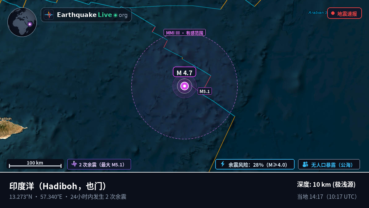 印度洋 (也门)