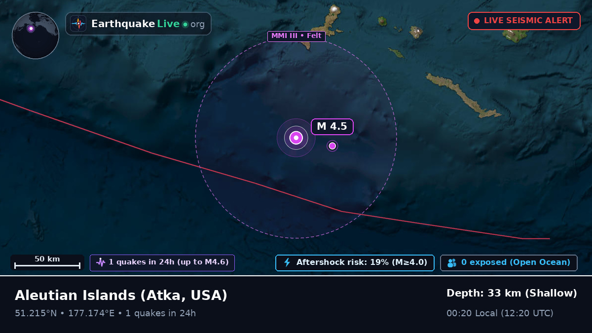 Aleutian Islands (USA)
