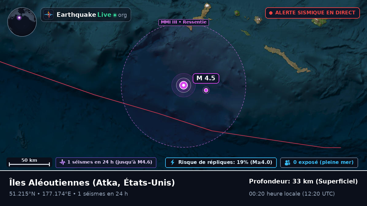 Îles Aléoutiennes (États-Unis)