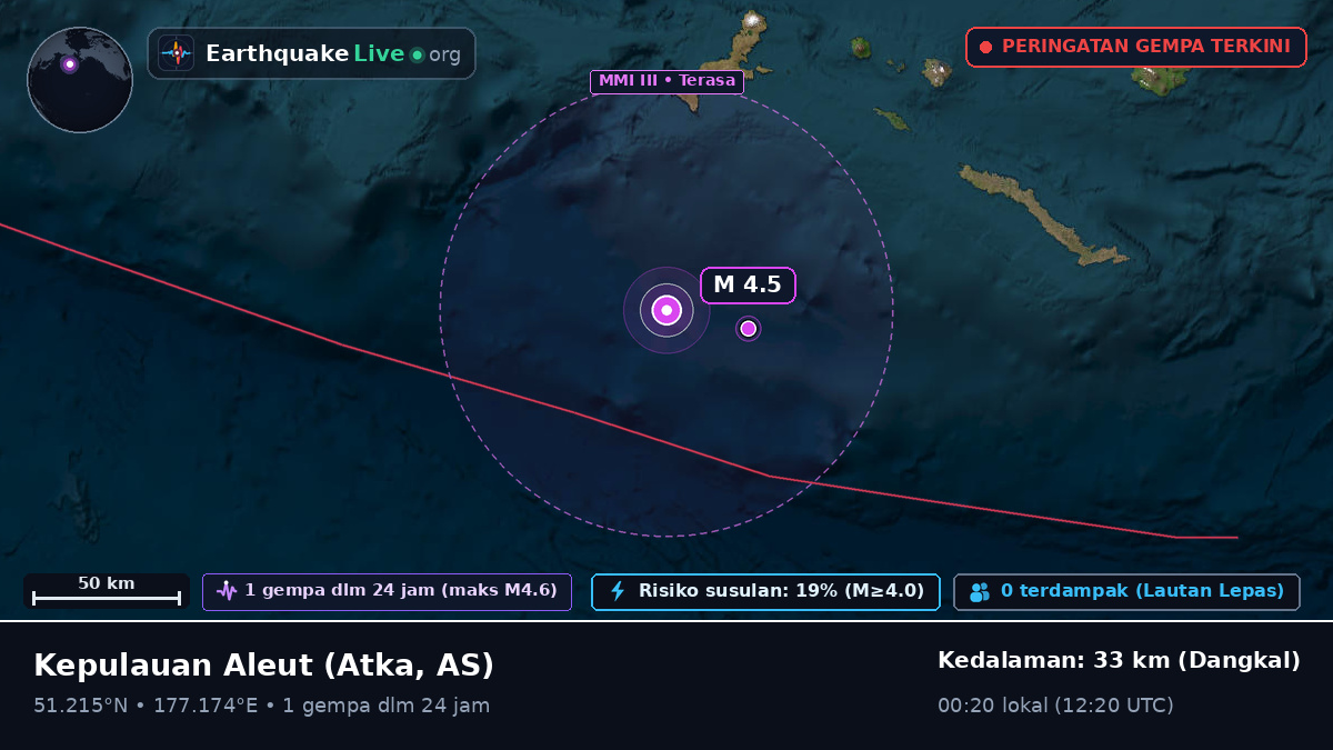 Kepulauan Aleut (AS)