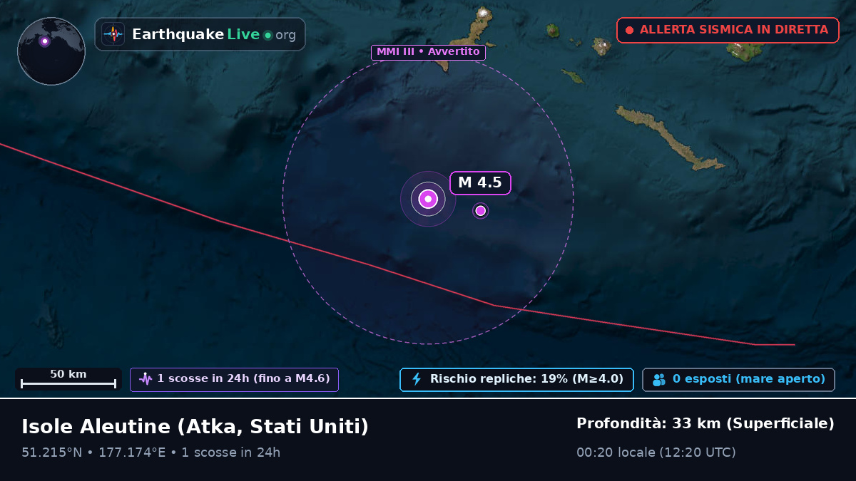 Isole Aleutine (Stati Uniti)
