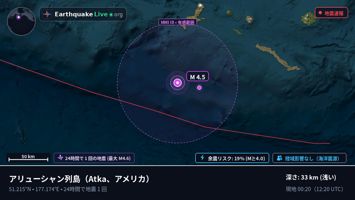 アリューシャン列島 (アメリカ)