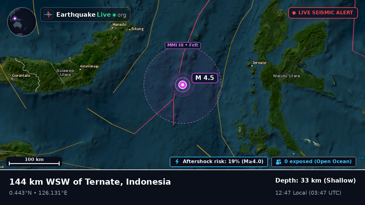 Molucca Sea (Indonesia)