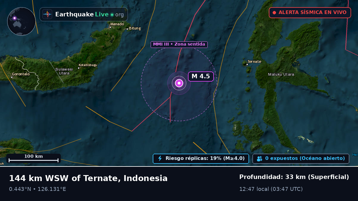 Mar de Molucas (Indonesia)
