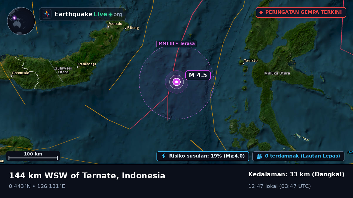 Laut Maluku (Indonesia)