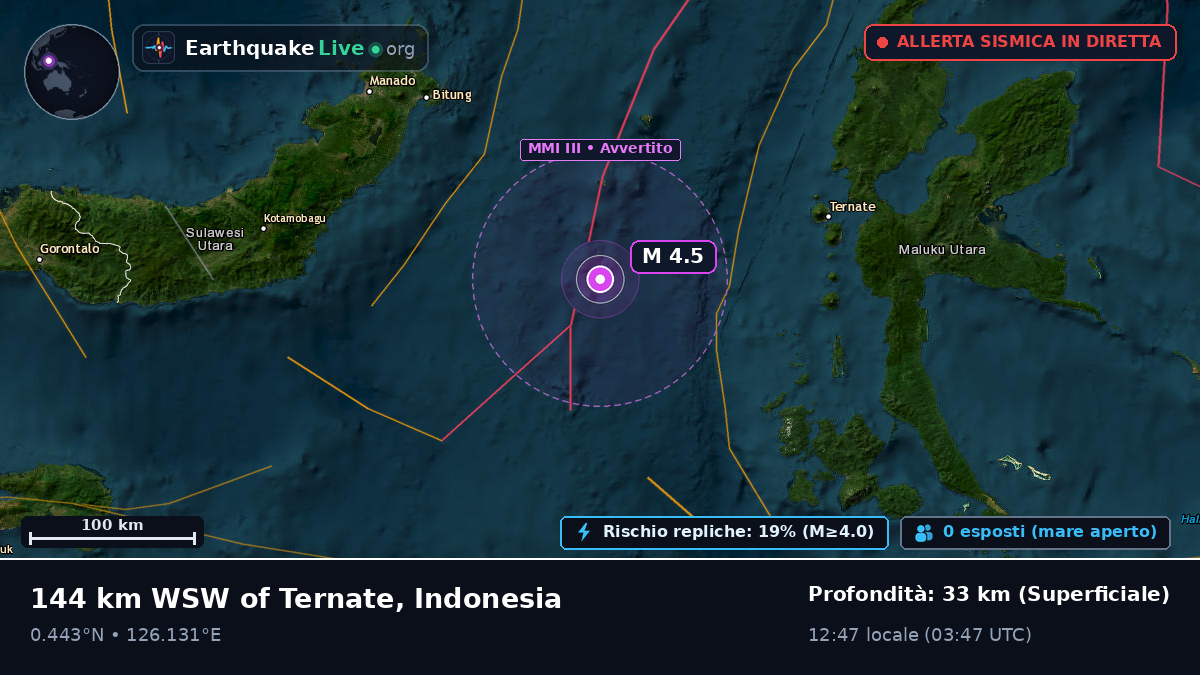 Mare delle Molucche (Indonesia)