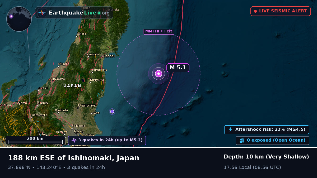Off the coast of Sendai, Japan