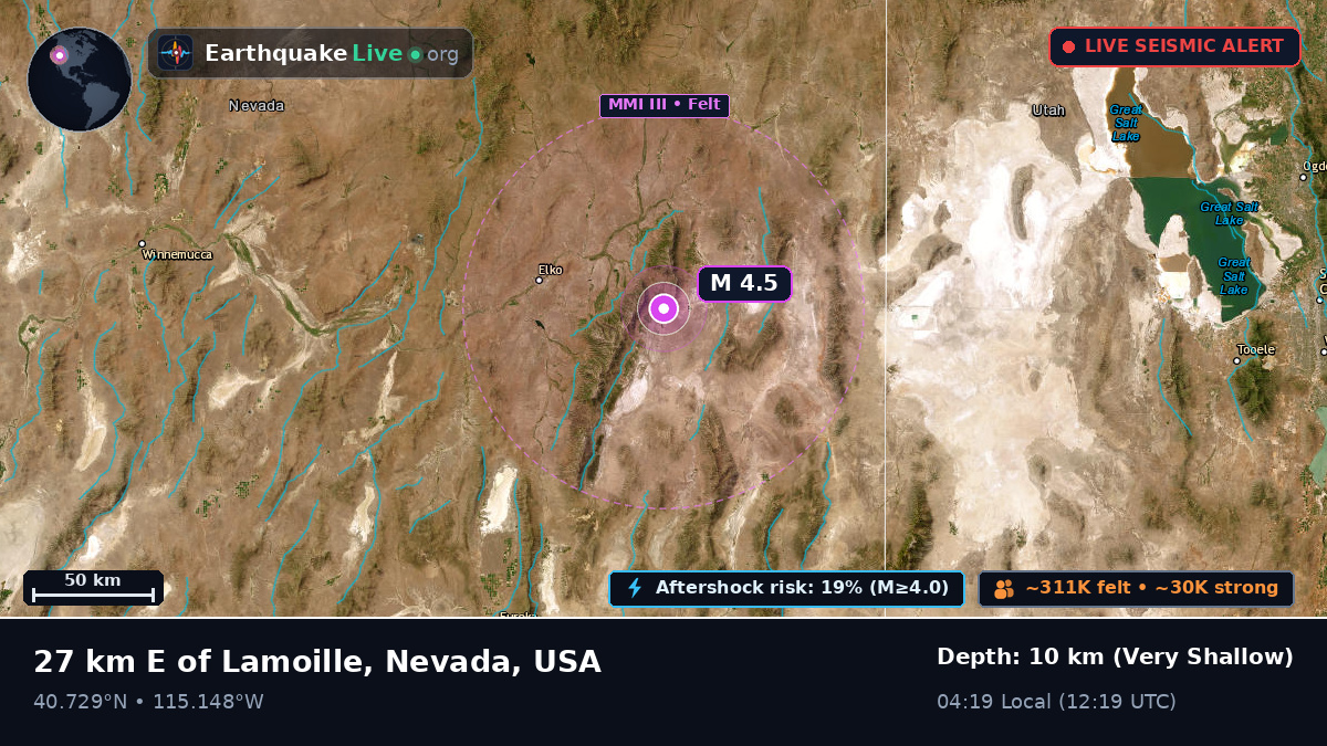 Nevada, USA