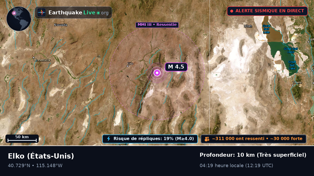 Nevada, États-Unis
