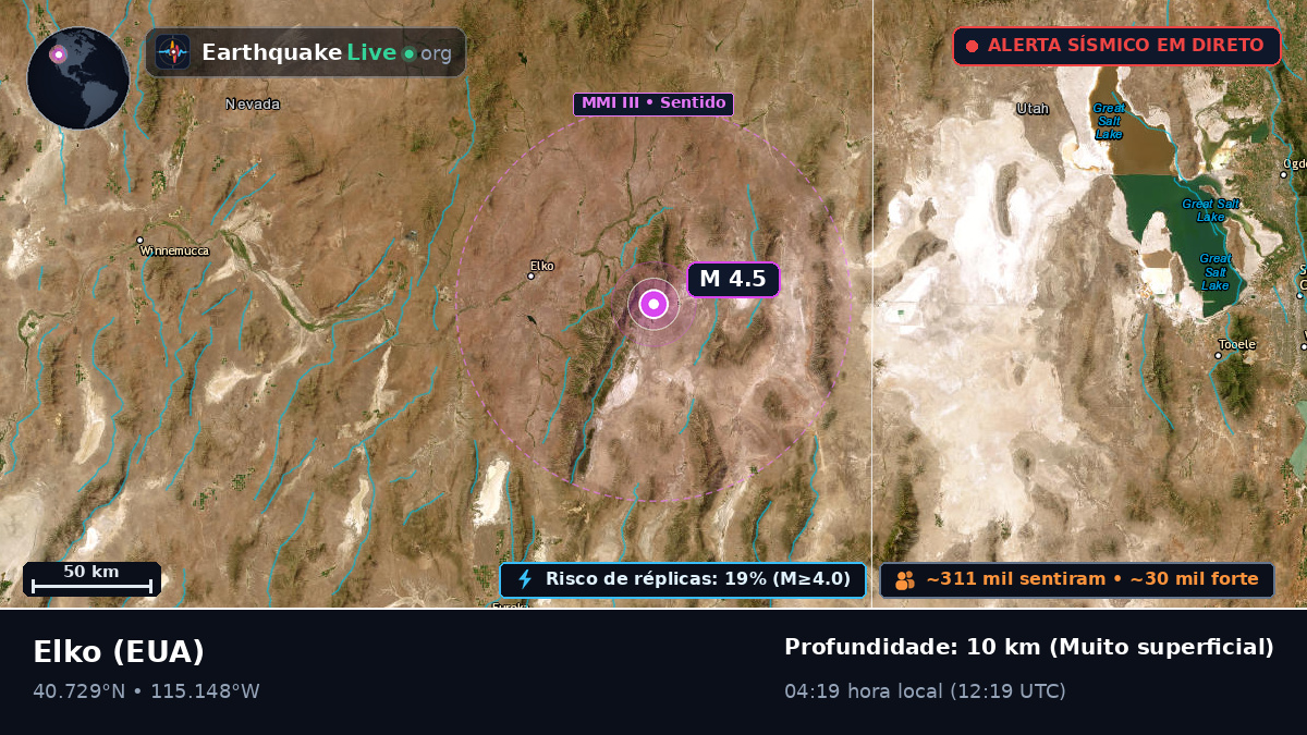 Nevada, EUA