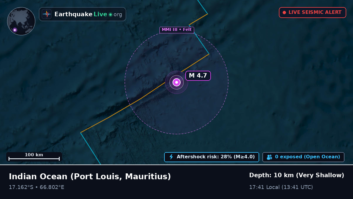 Indian Ocean (Mauritius)