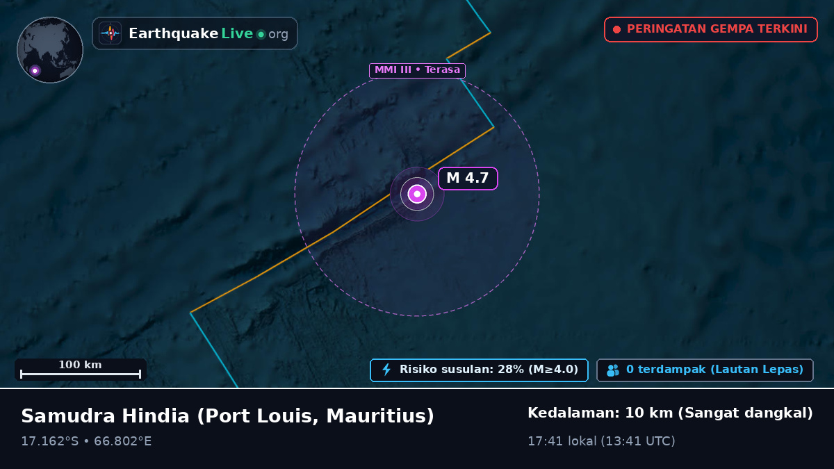 Samudra Hindia (Mauritius)
