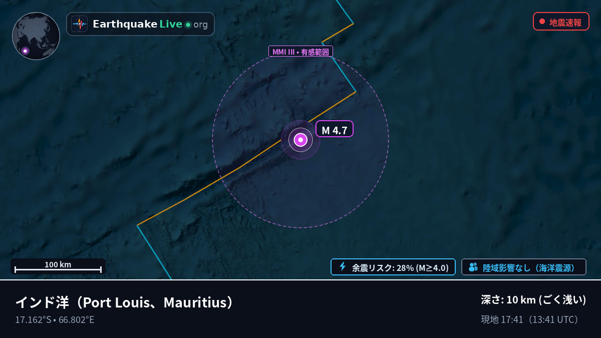 インド洋 (Mauritius)