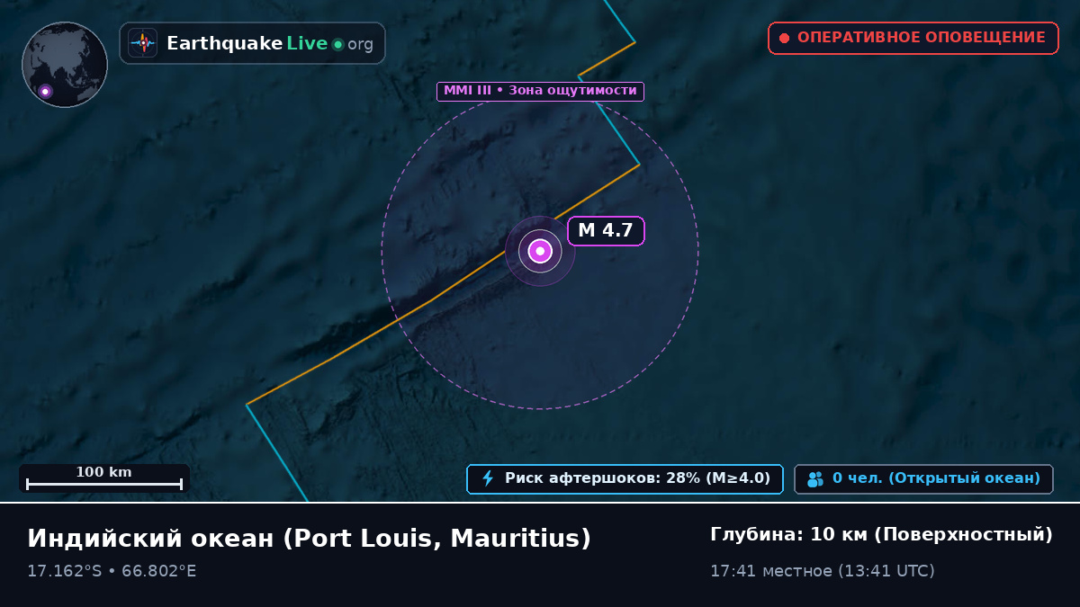 Индийский океан (Mauritius)