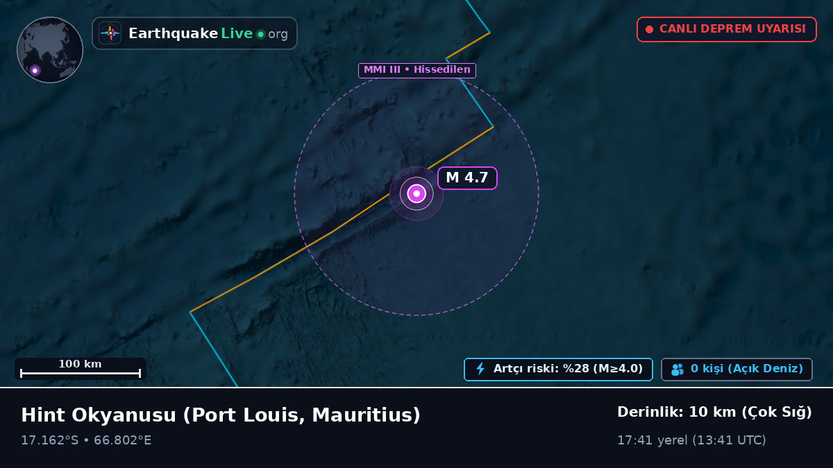 Hint Okyanusu (Mauritius)