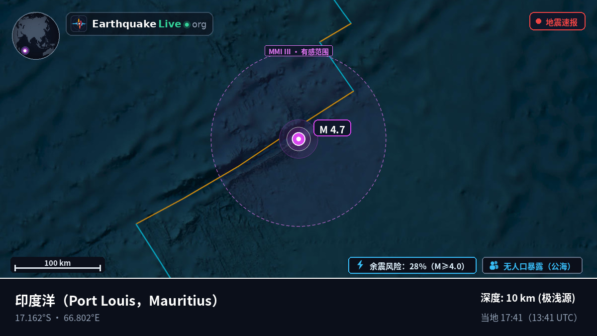 印度洋 (Mauritius)