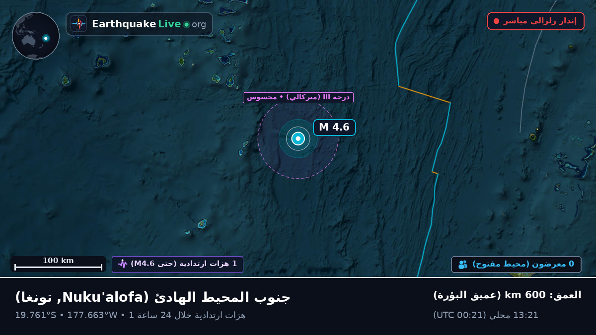جنوب المحيط الهادئ (تونغا)