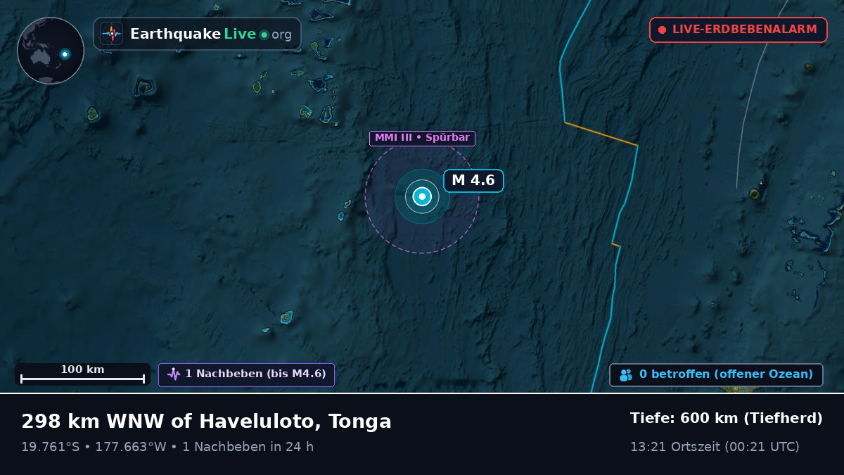 Südpazifik (Tonga)
