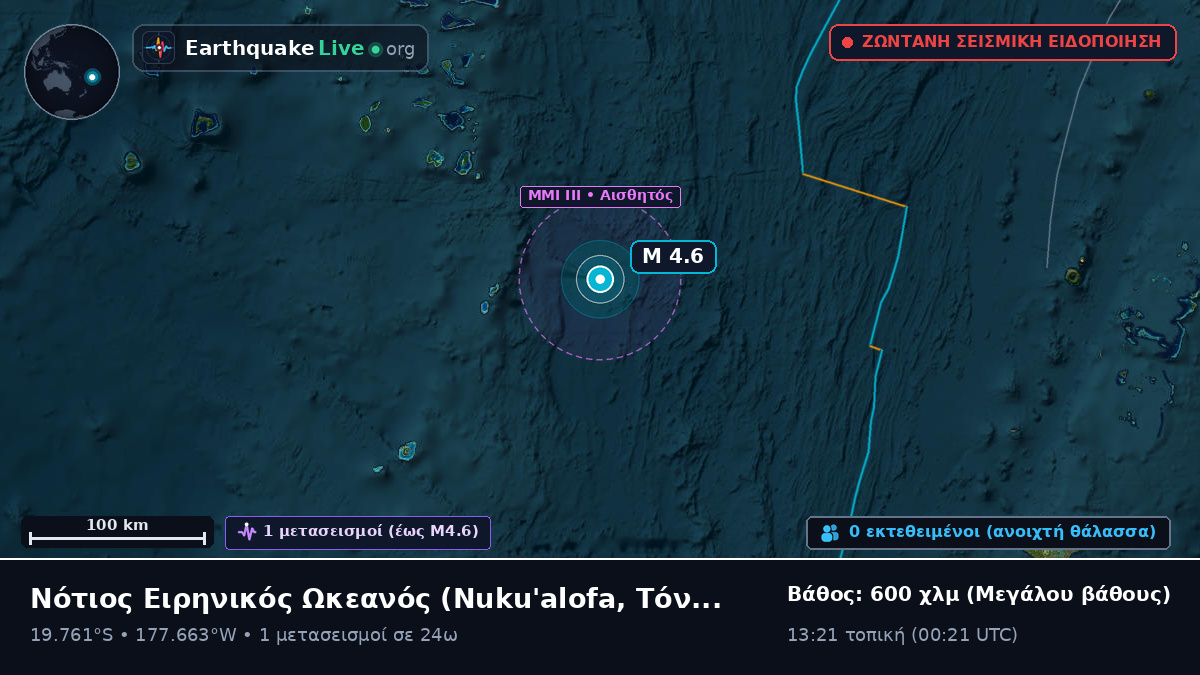 Νότιος Ειρηνικός Ωκεανός (Τόνγκα)