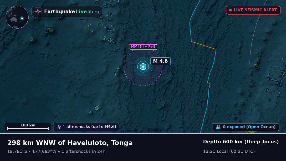 South Pacific Ocean (Tonga)
