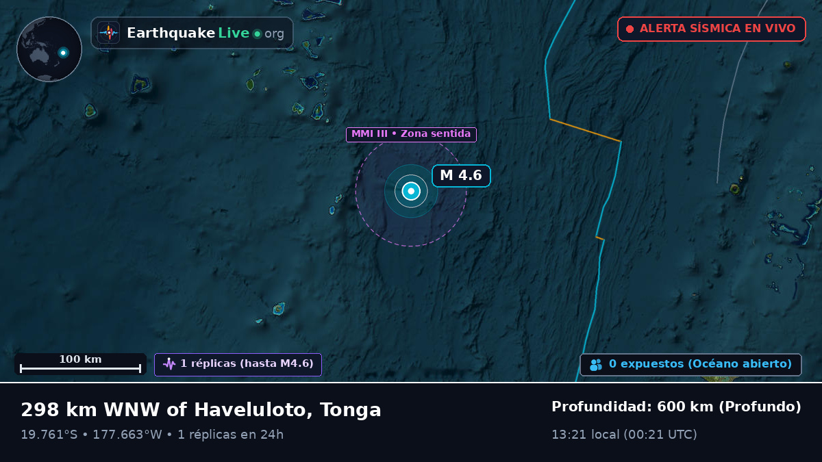 Océano Pacífico Sur (Tonga)