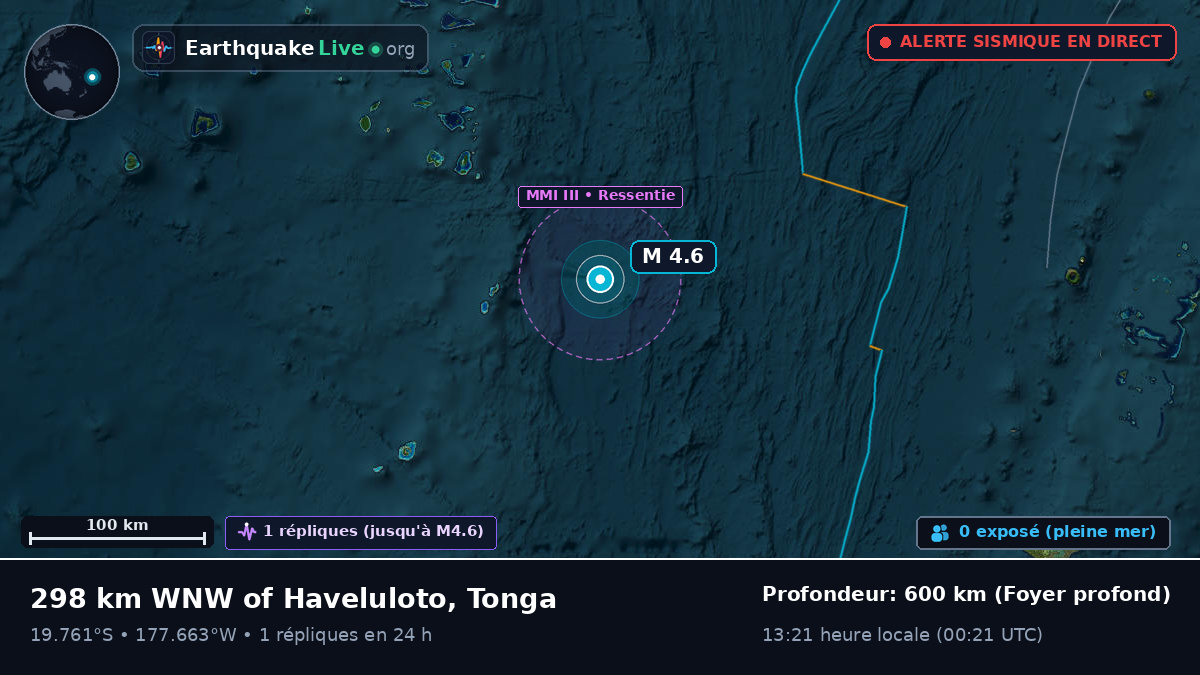 Océan Pacifique Sud (Tonga)