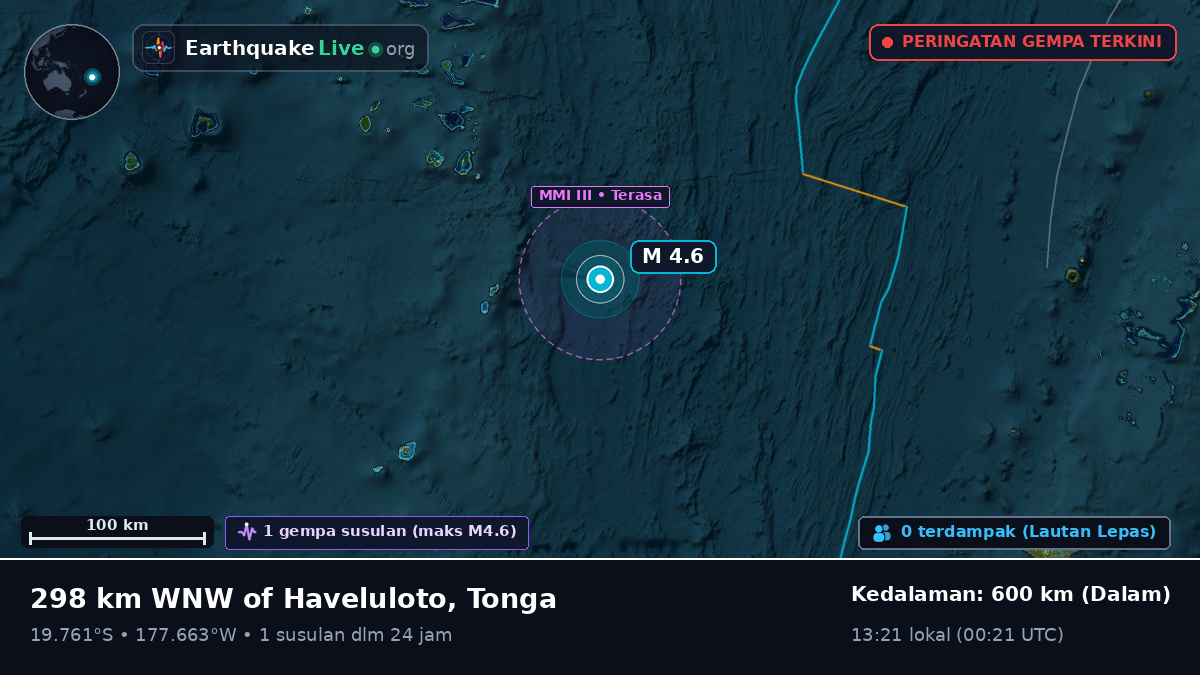 Samudra Pasifik Selatan (Tonga)