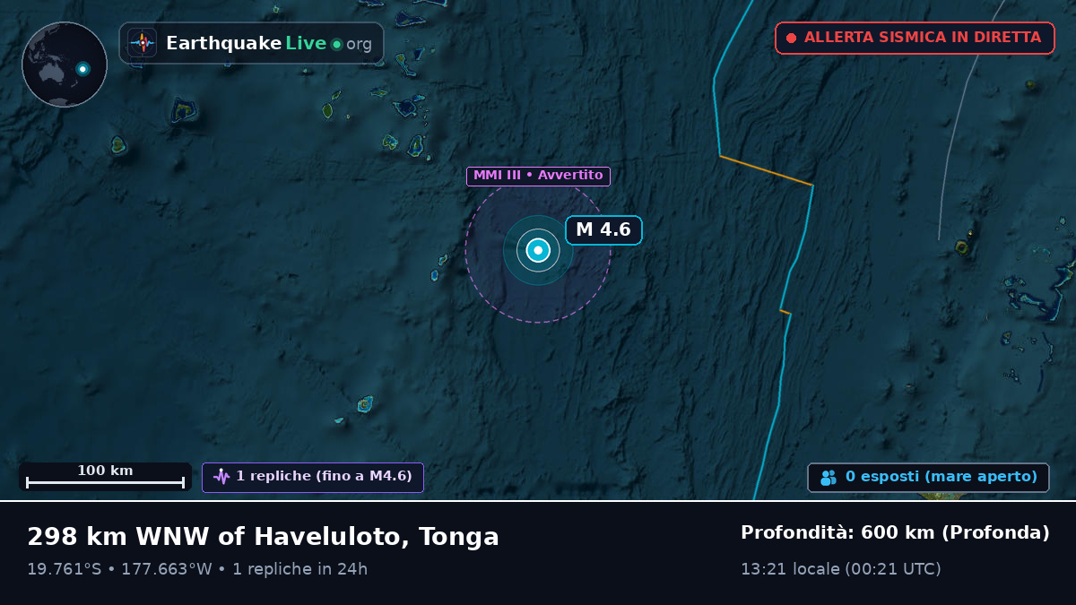 Oceano Pacifico meridionale (Tonga)