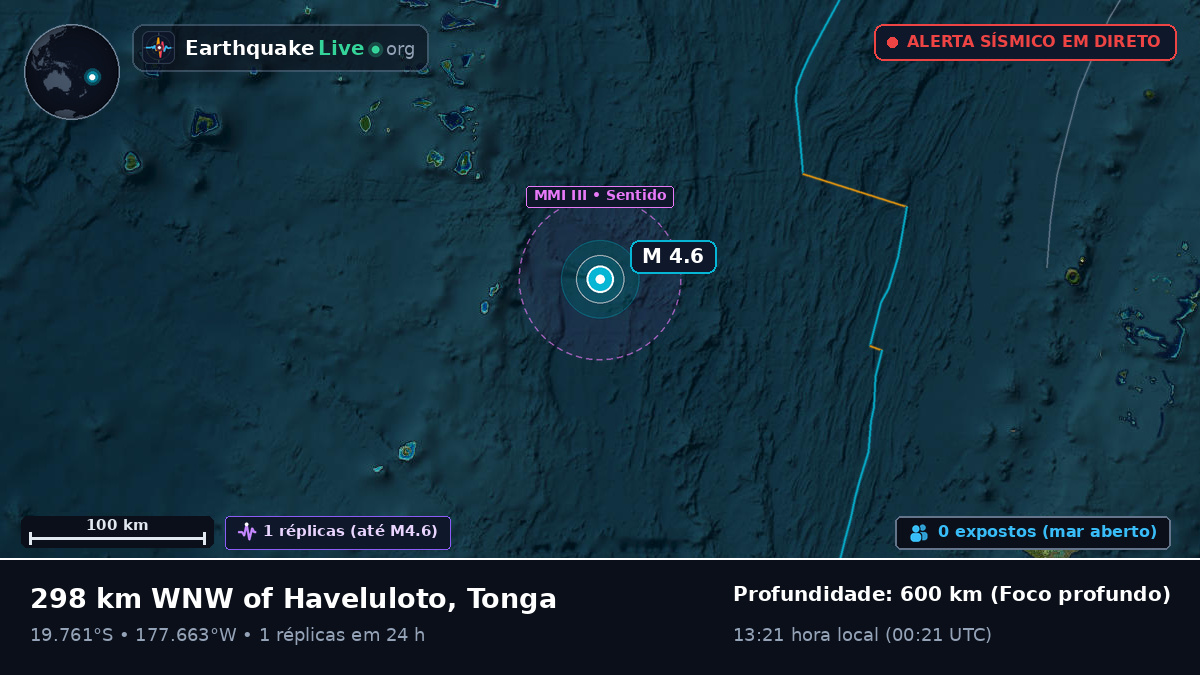 Oceano Pacífico Sul (Tonga)