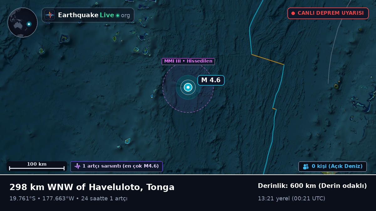 Güney Pasifik Okyanusu (Tonga)