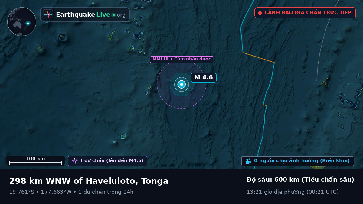 Nam Thái Bình Dương (Tonga)