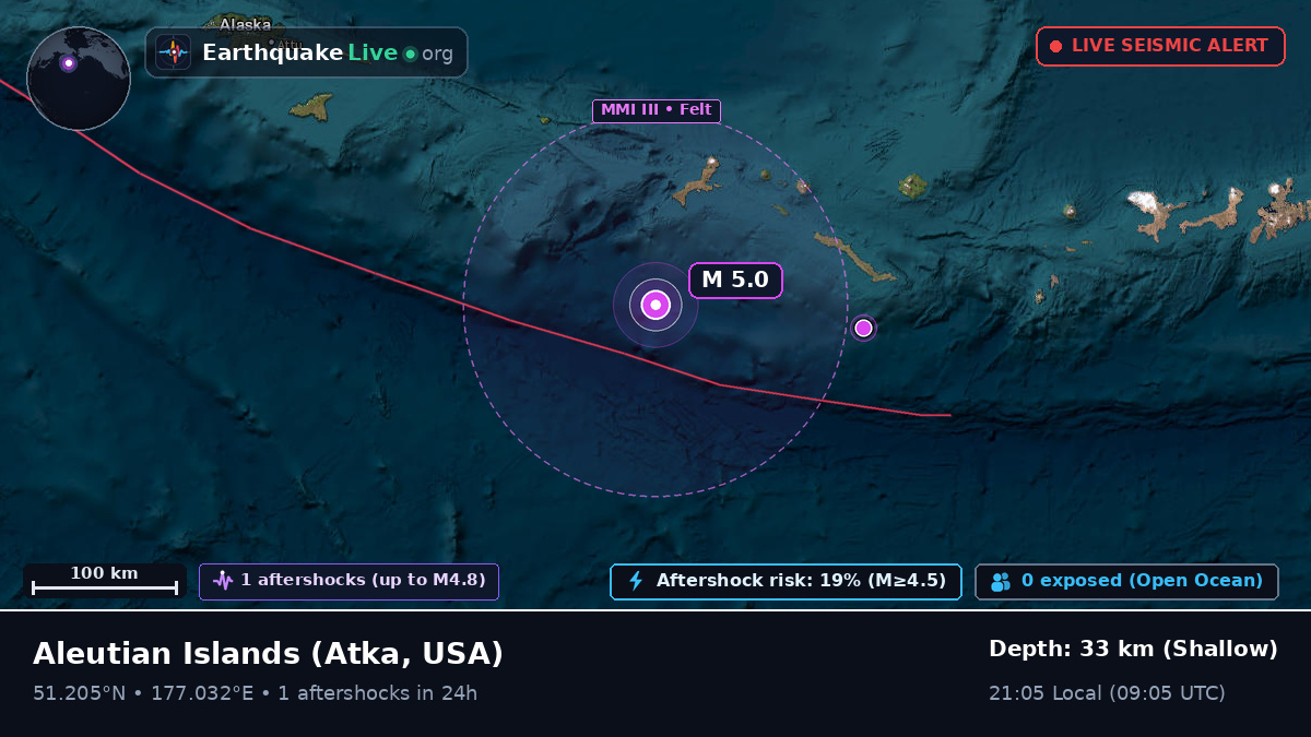 Aleutian Islands (USA)