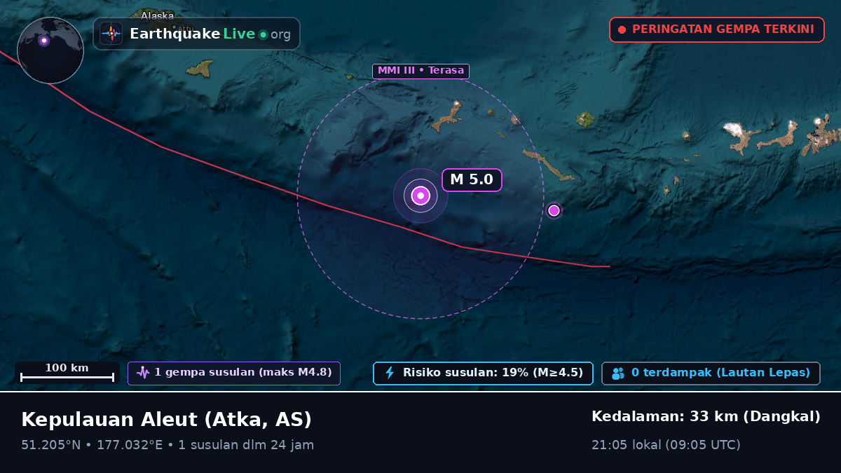 Kepulauan Aleut (AS)