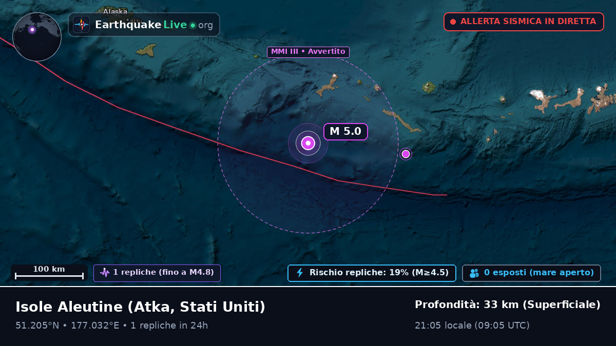 Isole Aleutine (Stati Uniti)