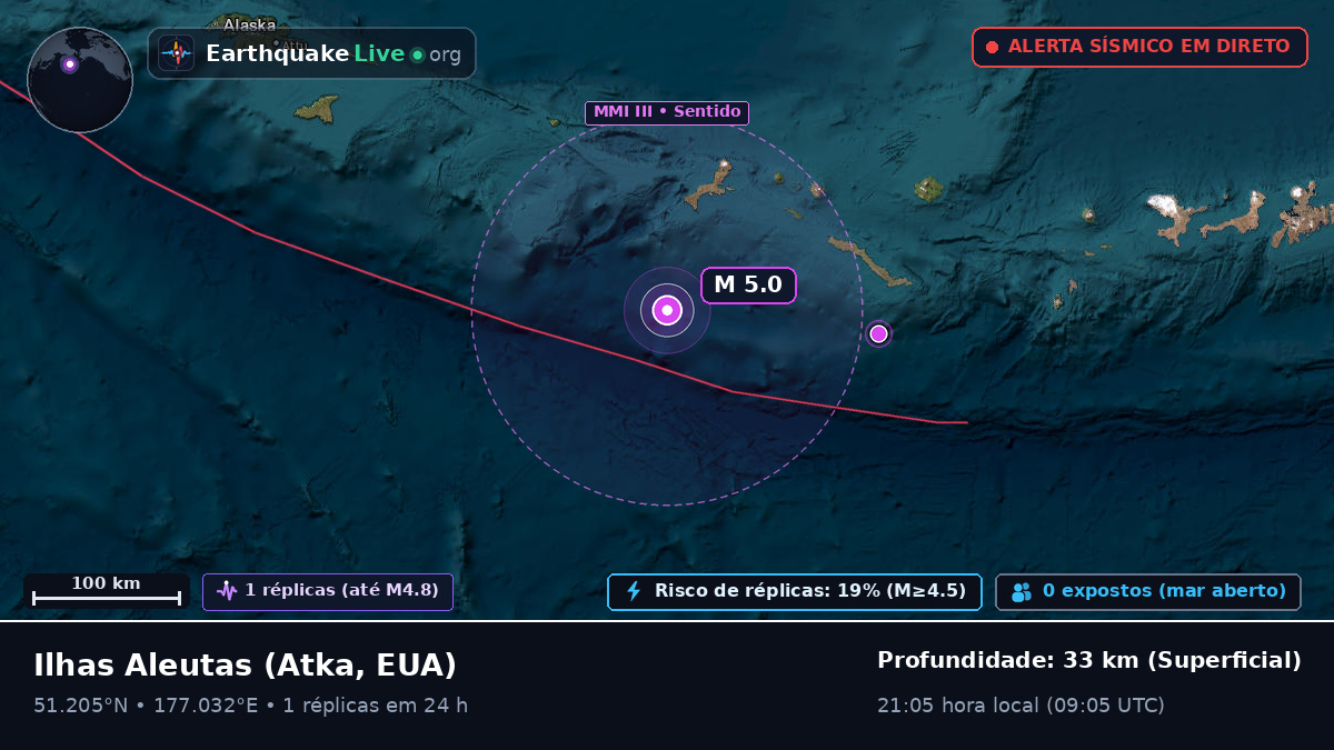 Ilhas Aleutas (EUA)