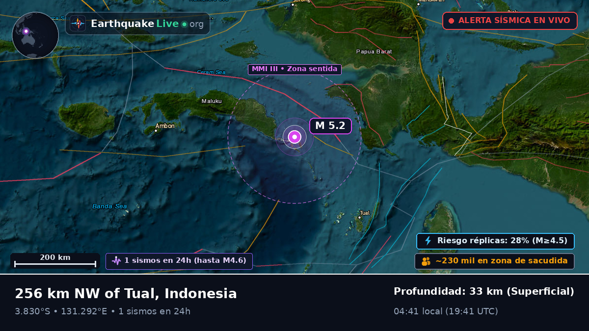 Mar de Banda (Indonesia)