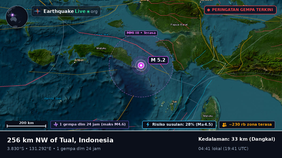 Laut Banda (Indonesia)
