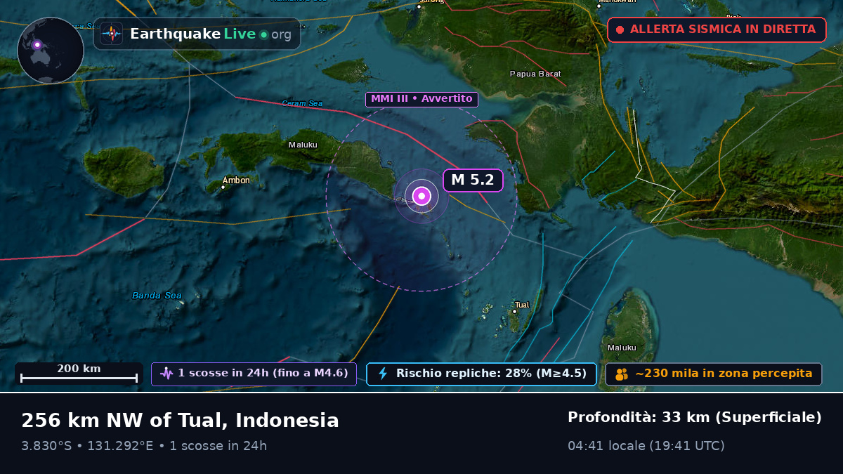 Mare di Banda (Indonesia)