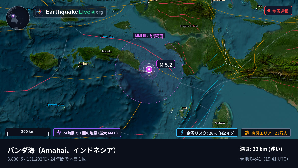 バンダ海 (インドネシア)