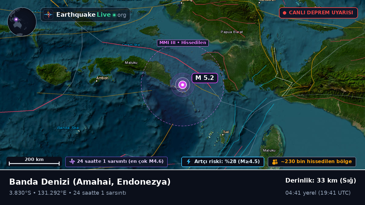 Banda Denizi (Endonezya)