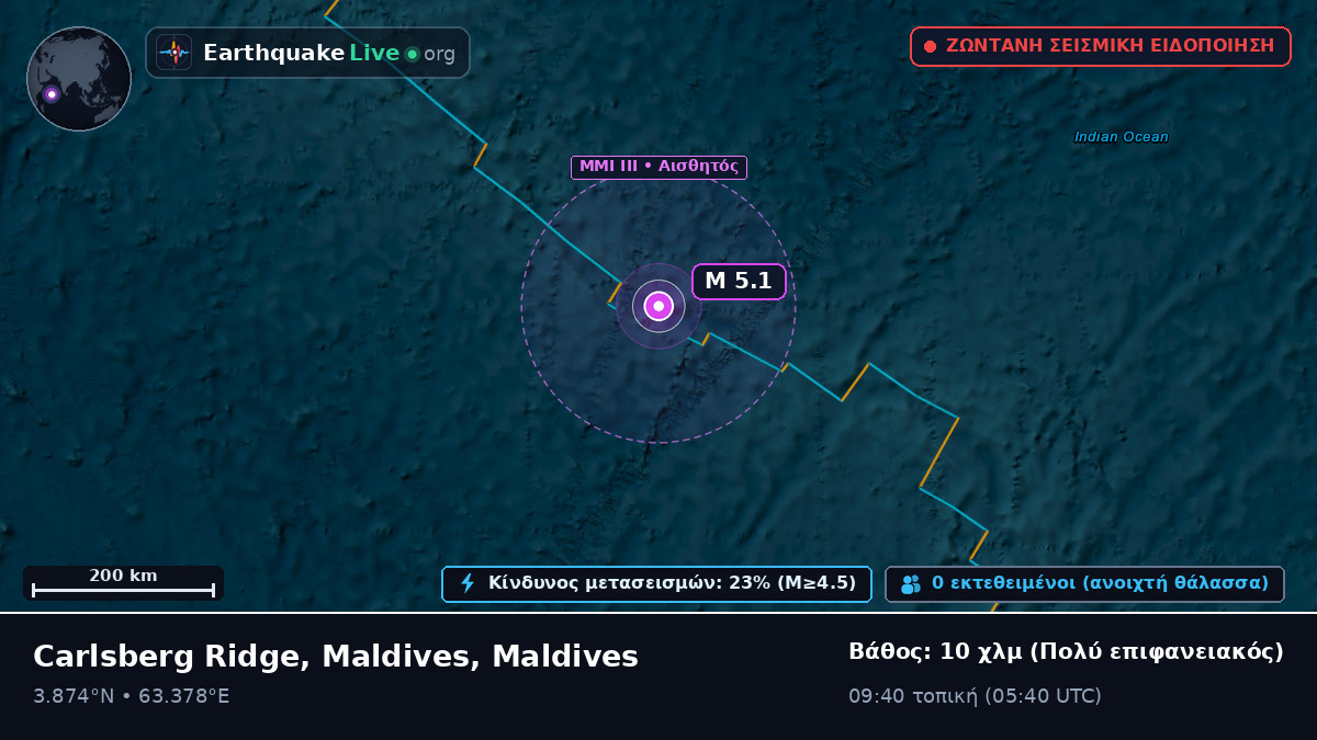 Ινδικός Ωκεανός (Maldives)