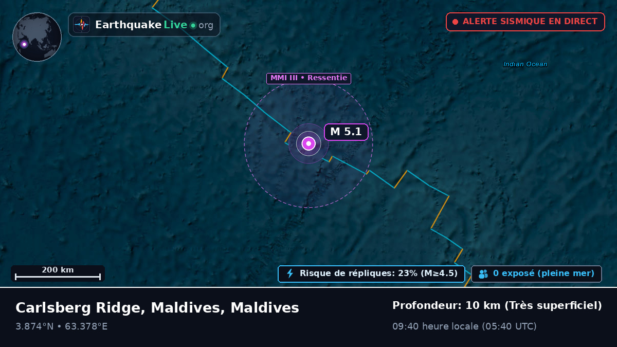 Océan Indien (Maldives)