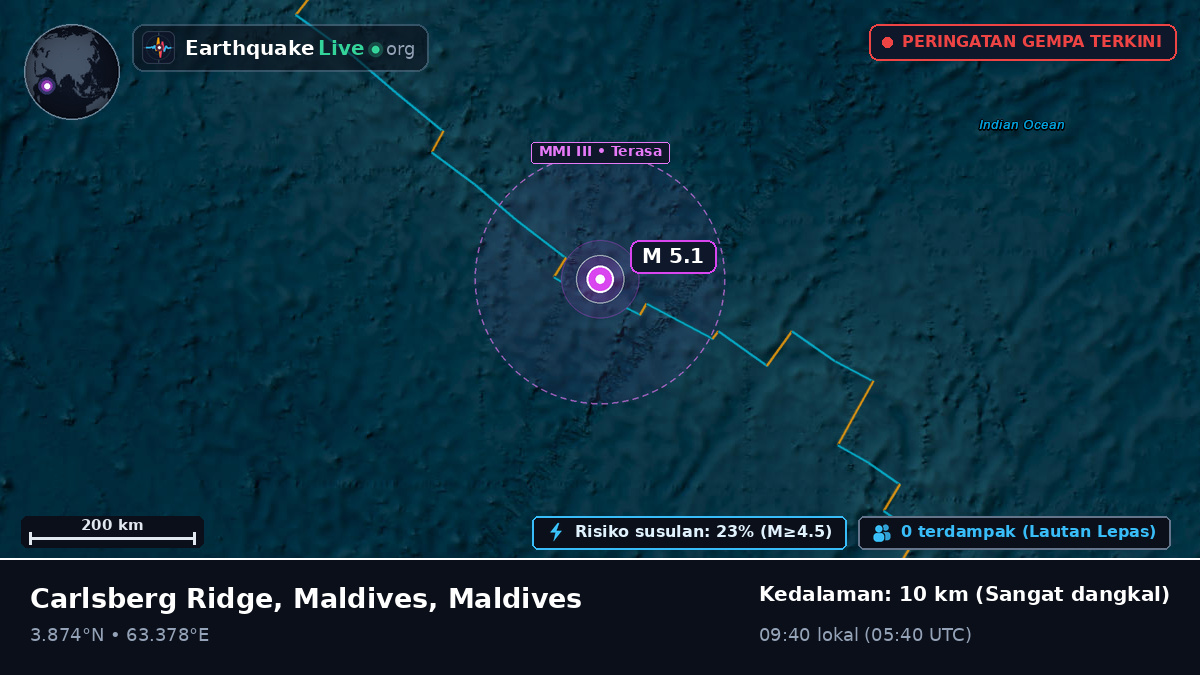 Samudra Hindia (Maldives)