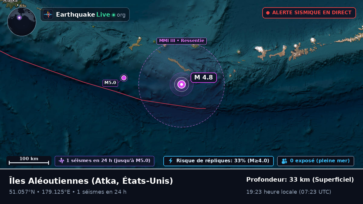 Îles Aléoutiennes (États-Unis)