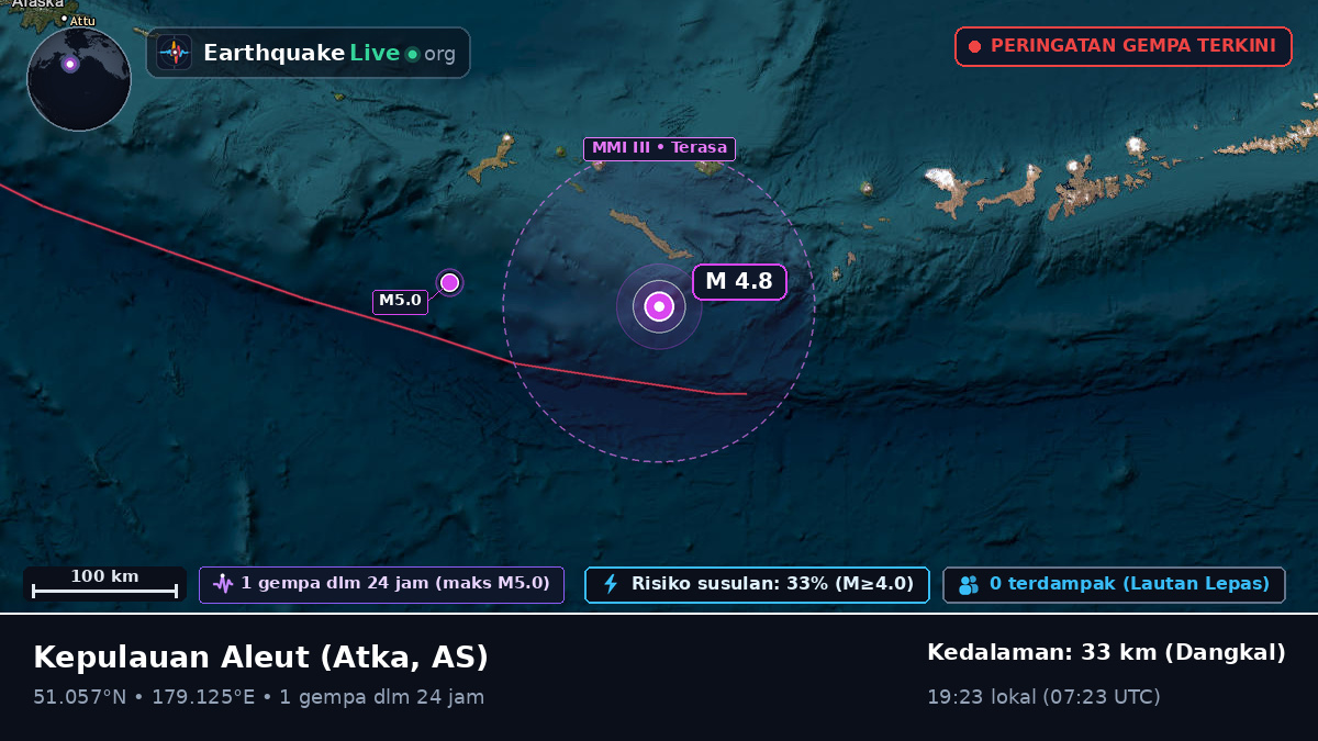 Kepulauan Aleut (AS)