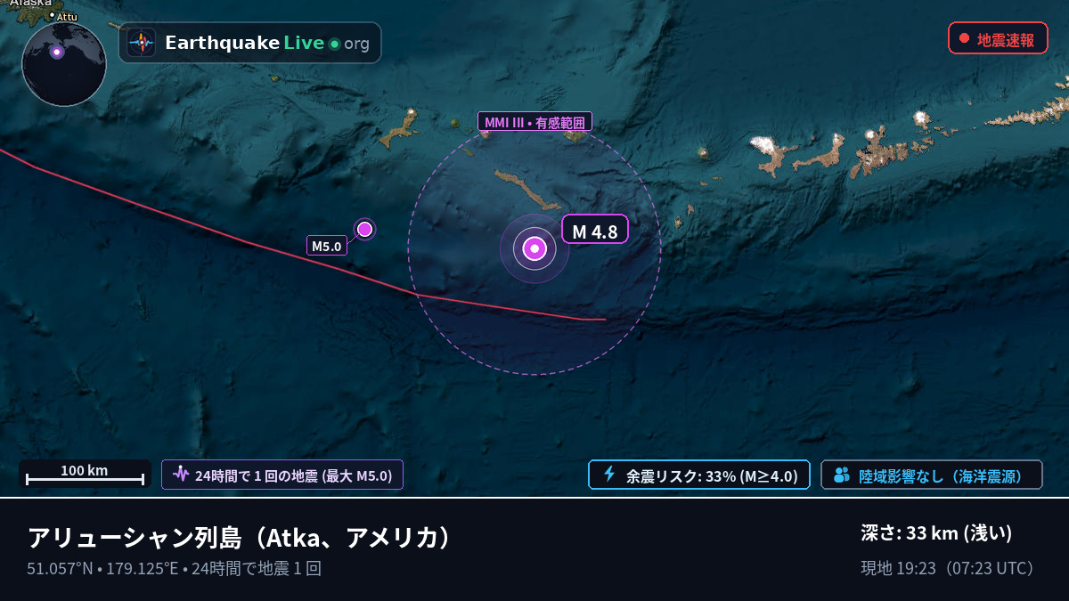 アリューシャン列島 (アメリカ)