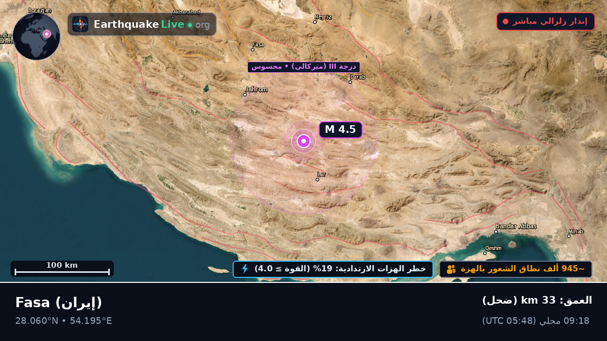 Fars, إيران