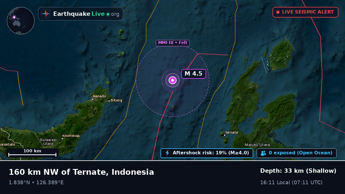 Molucca Sea (Indonesia)