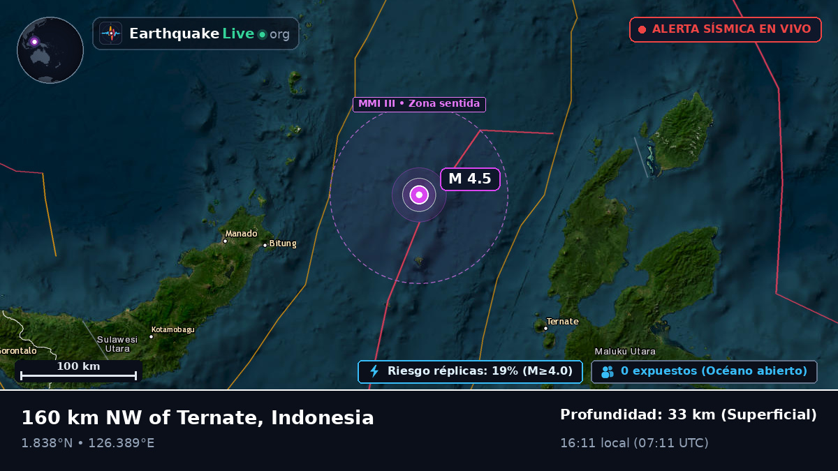 Mar de Molucas (Indonesia)