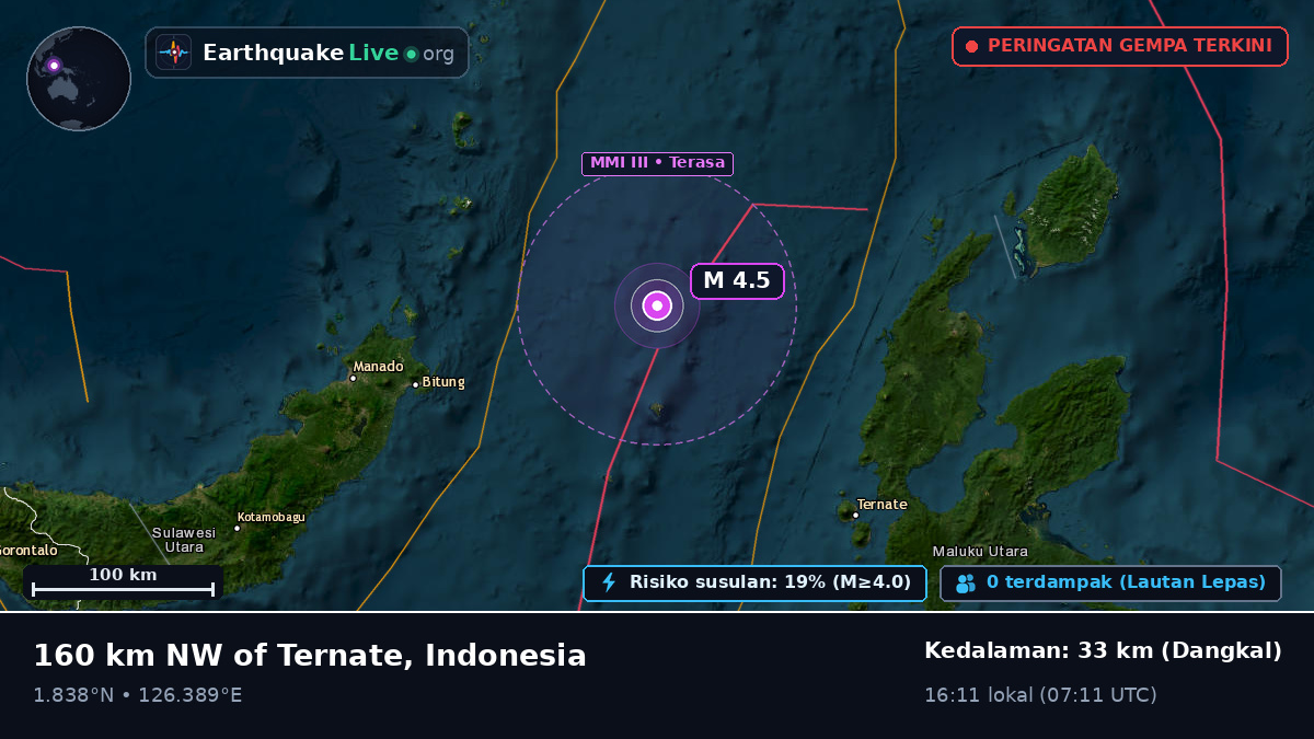 Laut Maluku (Indonesia)